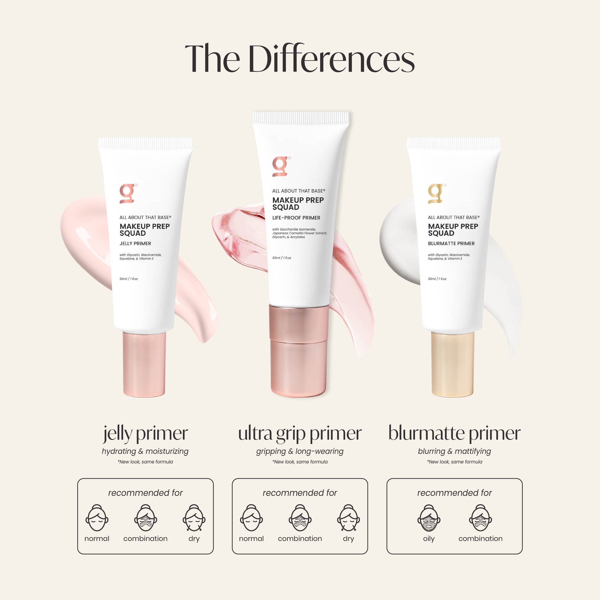 GRWM Cosmetics Makeup Prep Squad Primer