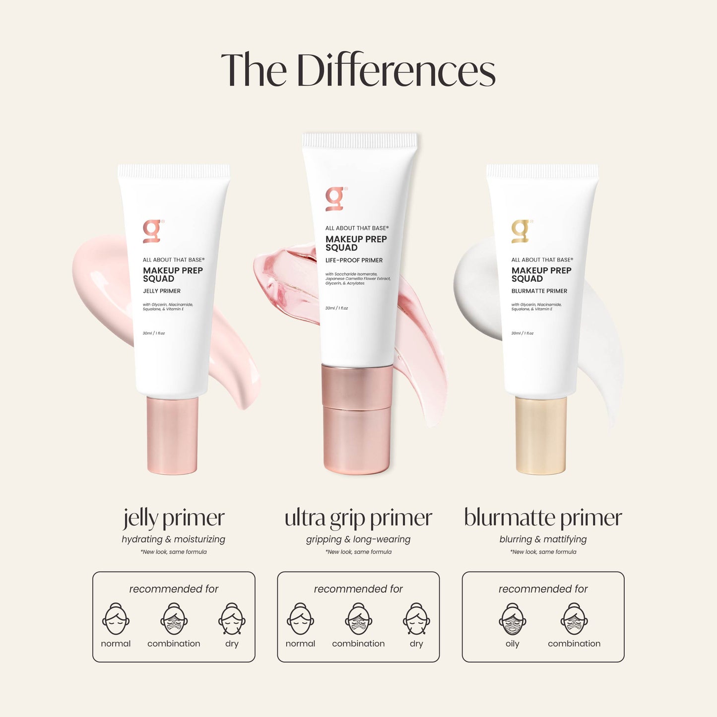 GRWM Cosmetics Makeup Prep Squad Primer