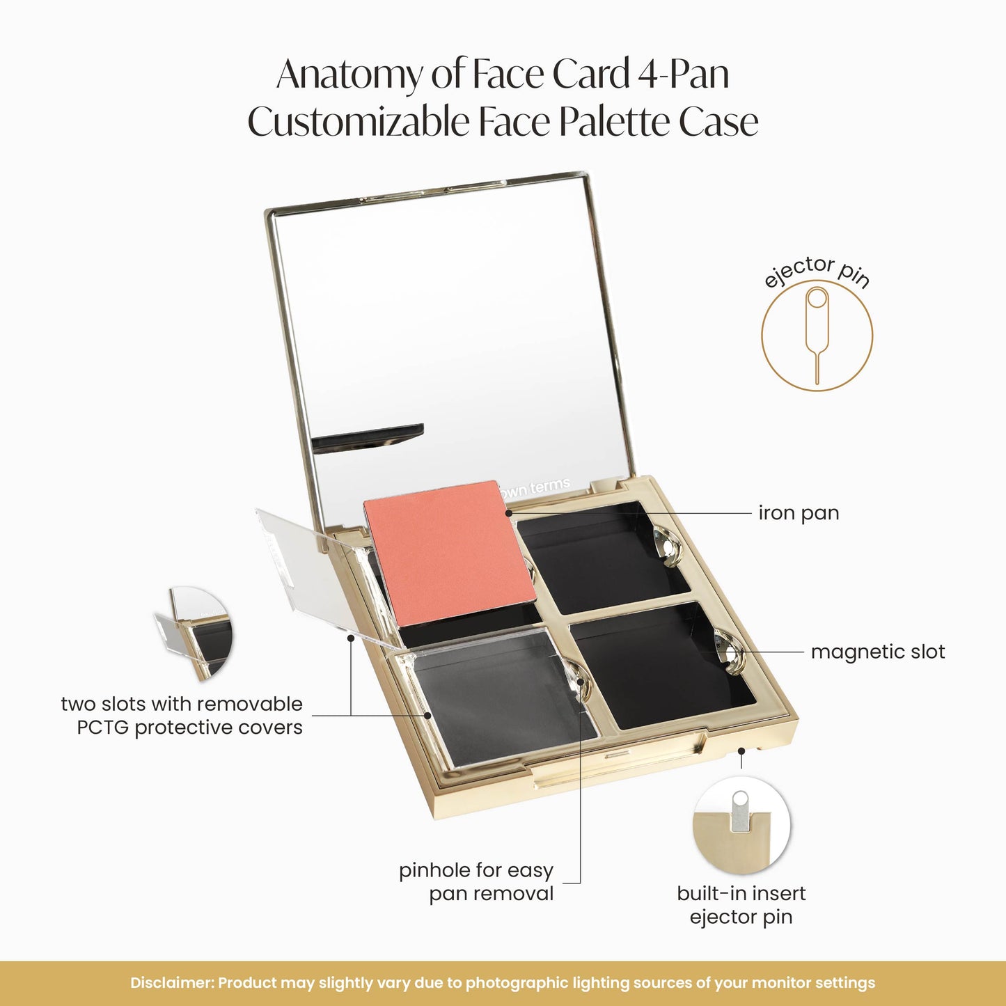 GRWM Cosmetics Face Card Customizable Palette Case