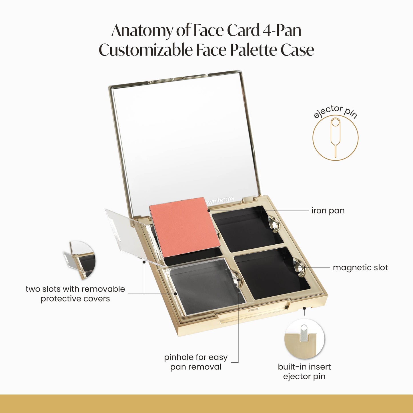 GRWM Cosmetics Face Card Customizable Palette Case