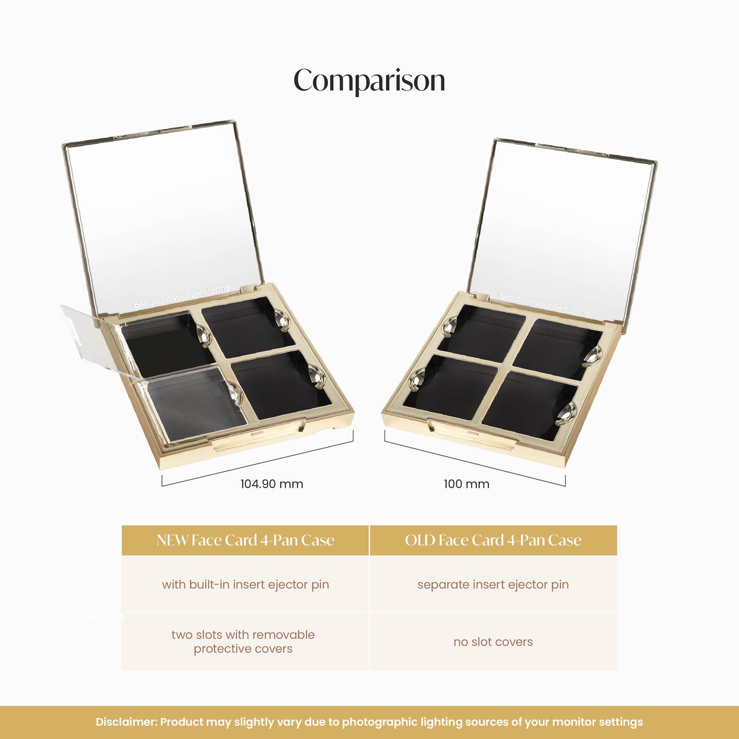 GRWM Cosmetics Face Card Customizable Palette Case