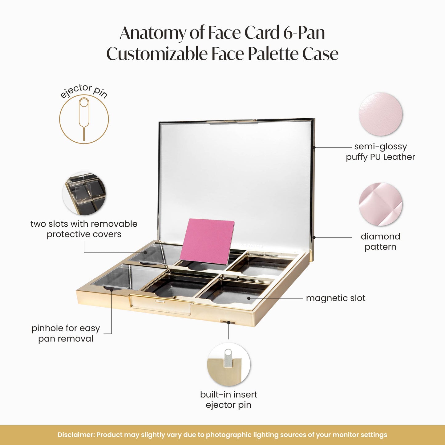 GRWM Cosmetics Face Card Customizable Palette Case