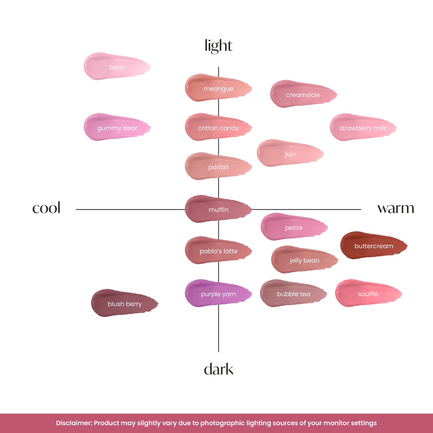 GRWM Cosmetics MINI Milk Tint - Multiuse Creamy Tint