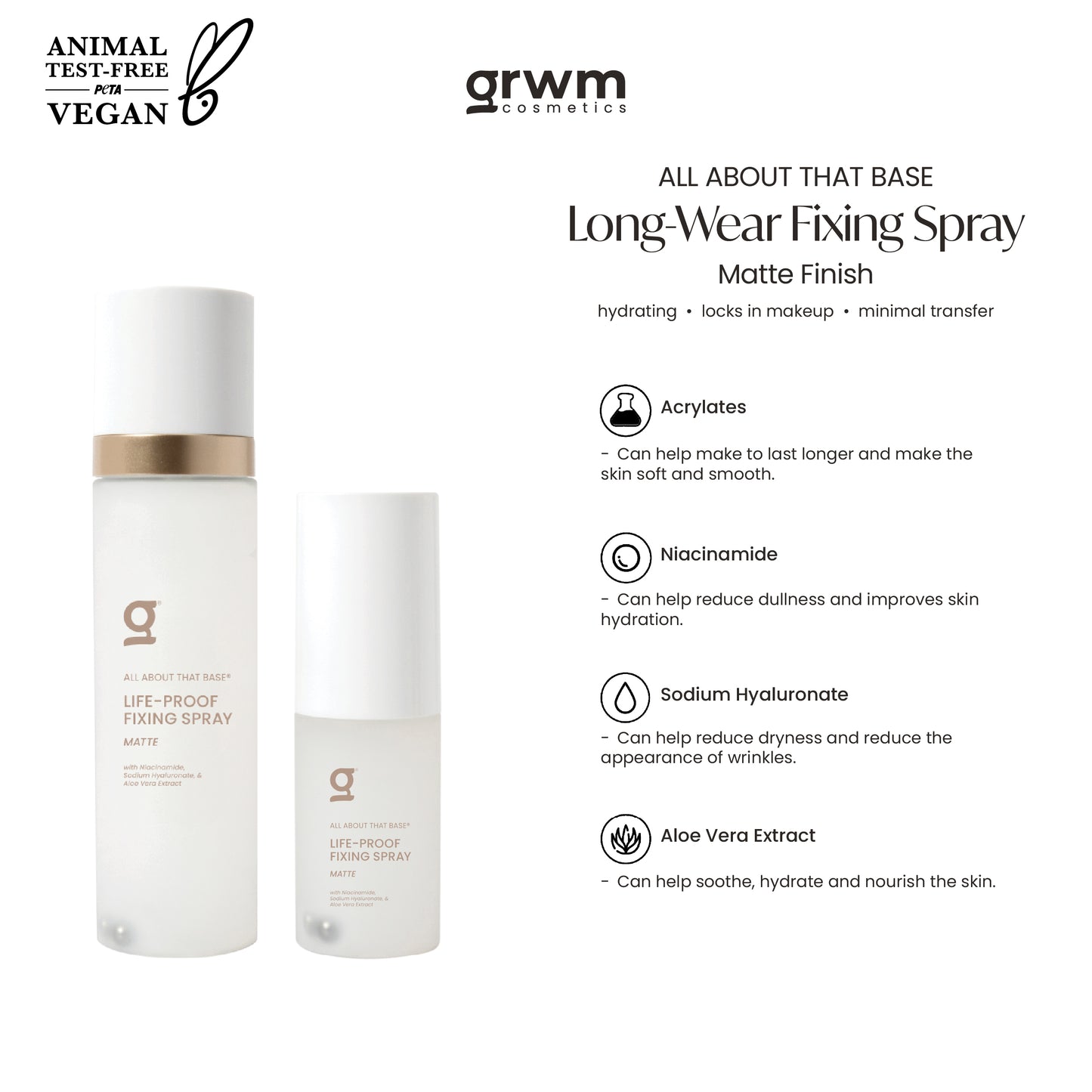 GRWM Cosmetics Long-Wear Fixing Spray - Matte Finish