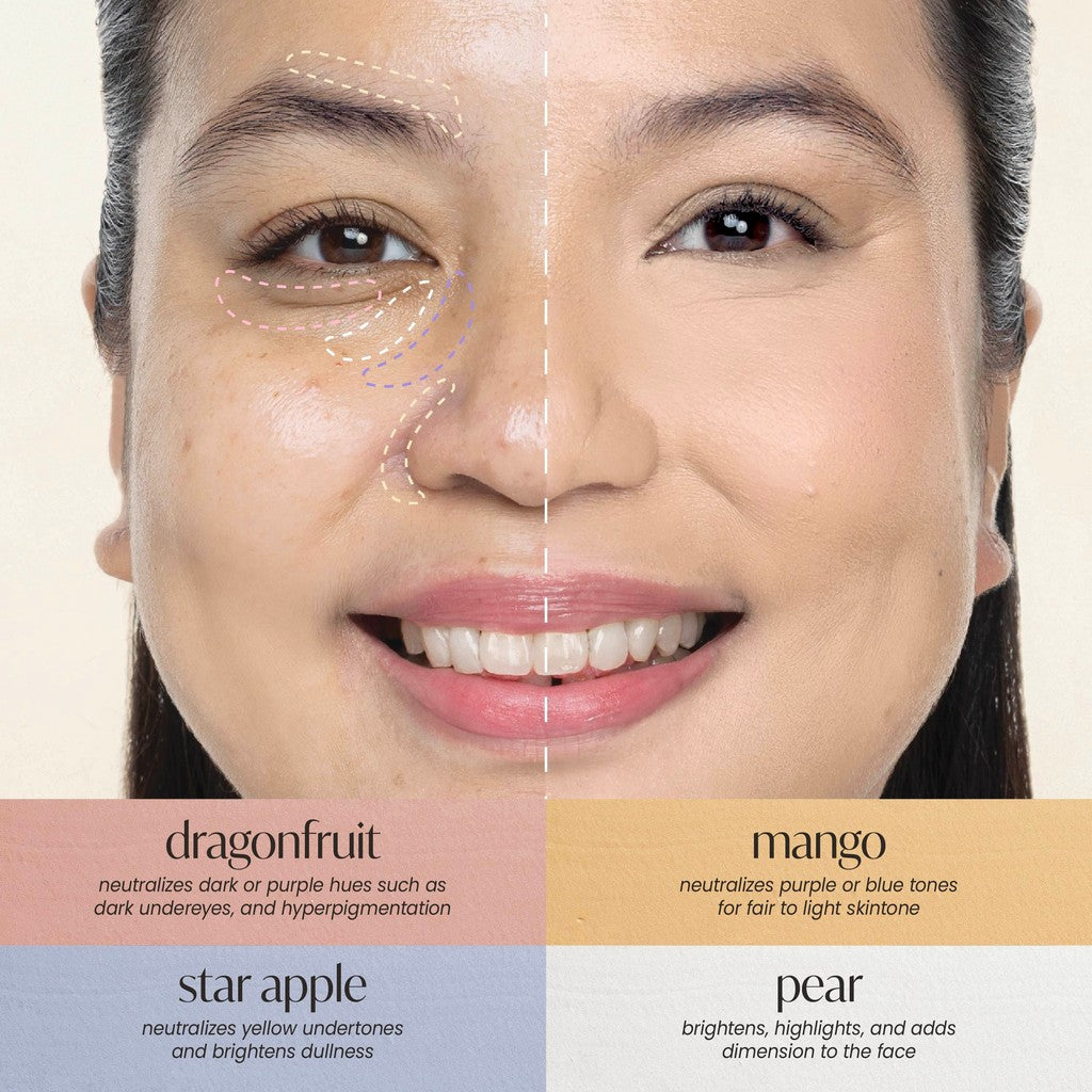 GRWM Cosmetics Face Card Multiuse Mini Color Correcting Cream [CASE NOT INCLUDED]